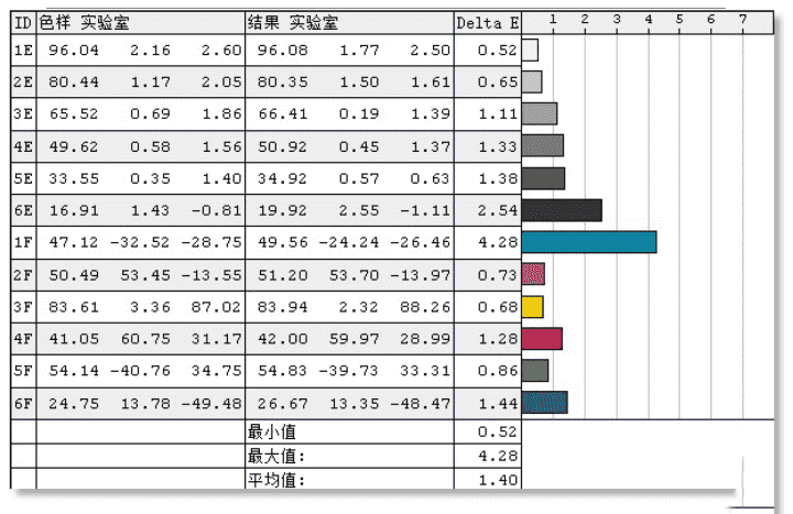 红米显示器1A怎么样？Redmi 1A显示器参数介绍！