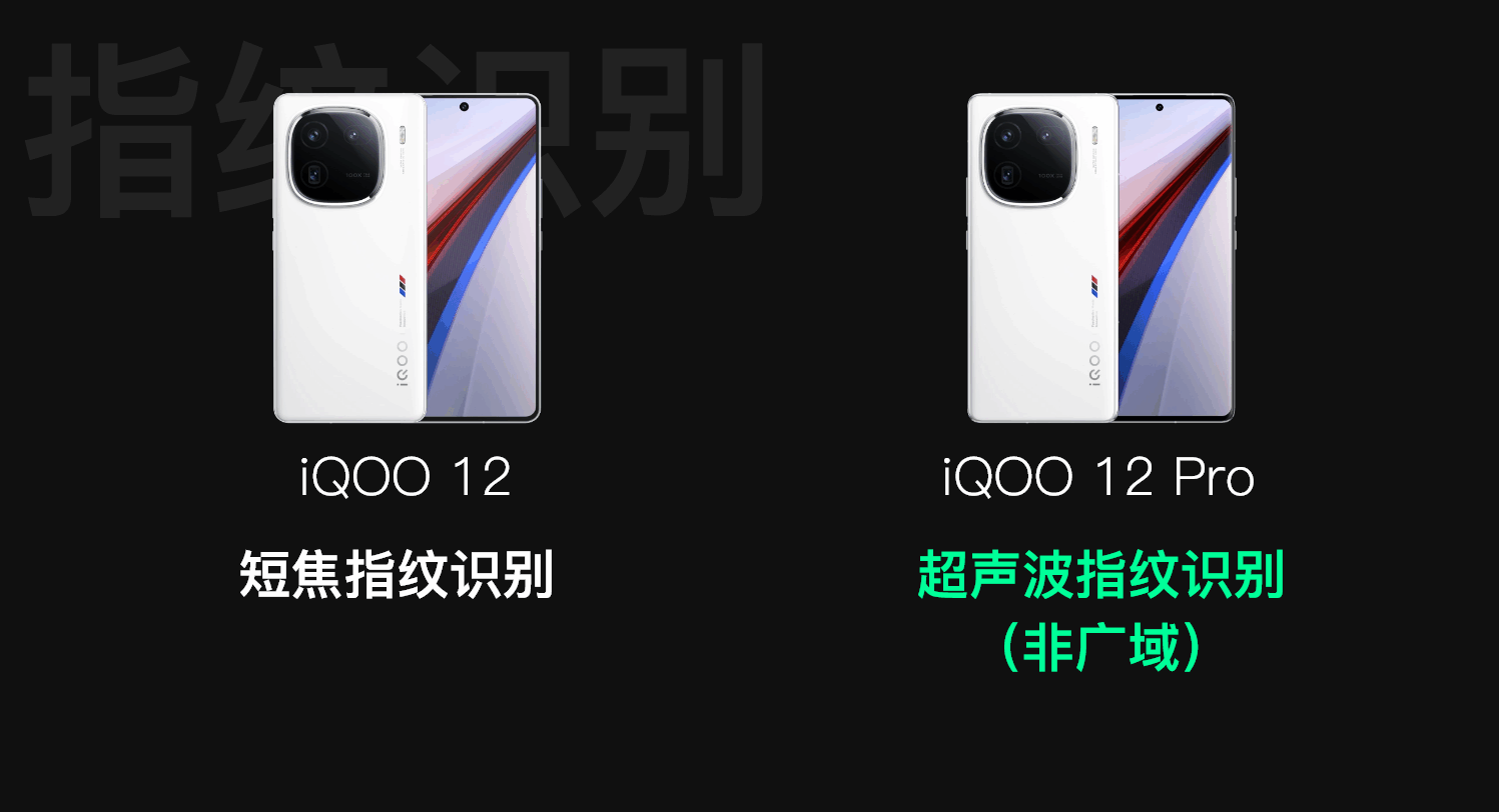 iqoo12几个系列的区别对比（IQOO12系列超全讲解）