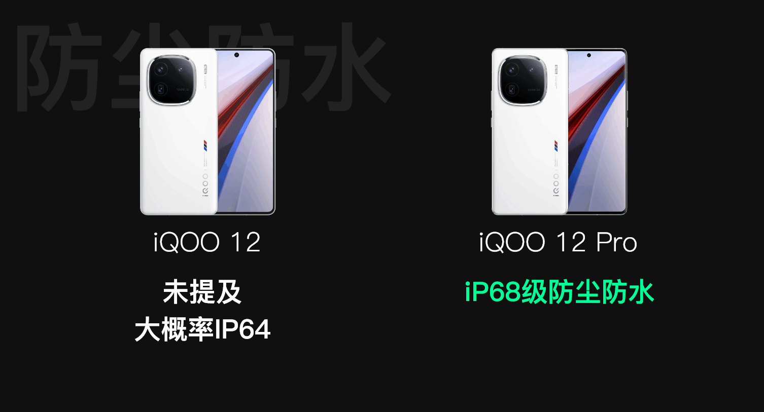 iqoo12几个系列的区别对比（IQOO12系列超全讲解）