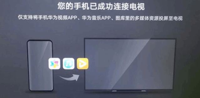 荣耀无线投屏怎么用？荣耀电视如何投屏？