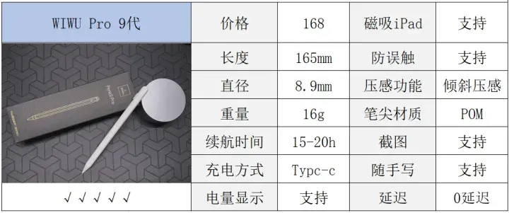 ipadpro9.7电容笔推荐（Apple Pencil平替电容笔实测）